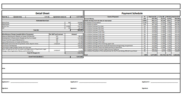 Joyville Noida Costing Plan